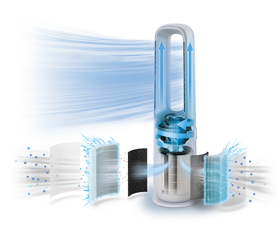 Rodomi &bdquo;Air Performer&ldquo; filtro sluoksniai