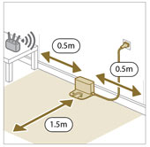 Pastatymo instrukcija