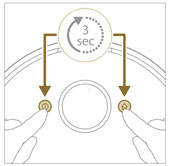 mirksėjimas po prijungimo