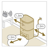 Pastatymo instrukcija