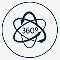 360&deg; lanksčios galvutės