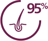 Išlaiko iki 95%